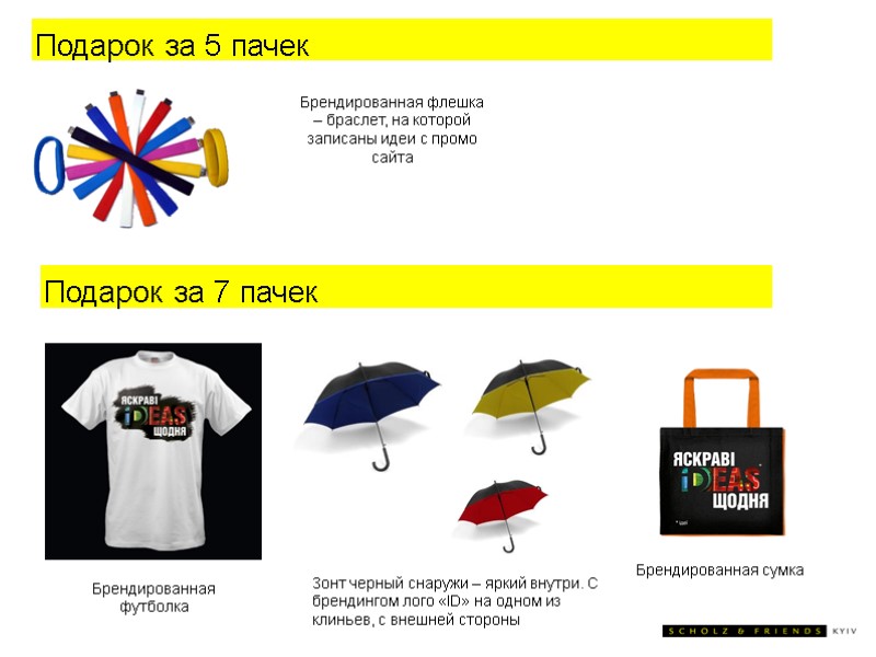 Зонт черный снаружи – яркий внутри. С брендингом лого «ID» на одном из клиньев,